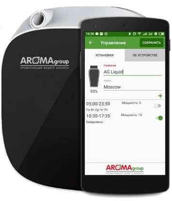 Ароматизаторы помещений