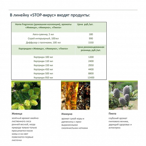 Купить Ароматизация для дома Стоп-вирус! Купить Ароматизация для дома Стоп-вирус! в Краснодаре за 5500